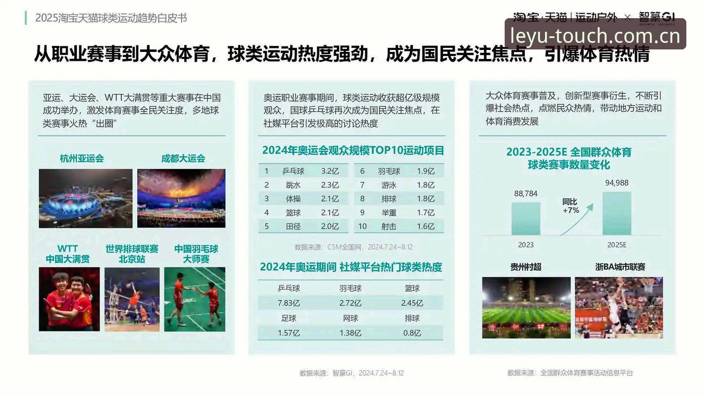 乐鱼体育平台2025版深度评测：从“看球工具”到“赛事中枢”的进化观察